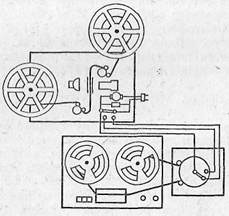 схема синхронизатора кинопленки